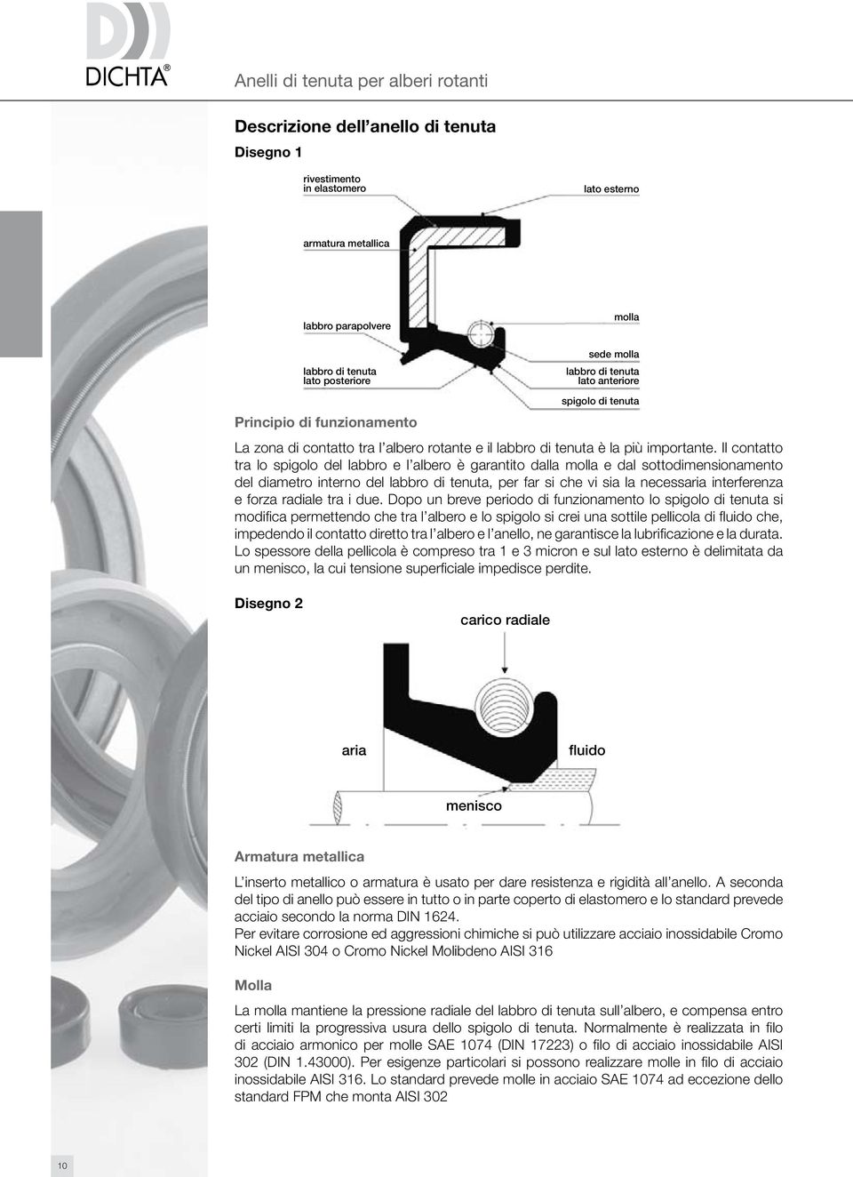 Il contatto tra lo spigolo del labbro e l albero è garantito dalla molla e dal sottodimensionamento del diametro interno del labbro di tenuta, per far si che vi sia la necessaria interferenza e forza