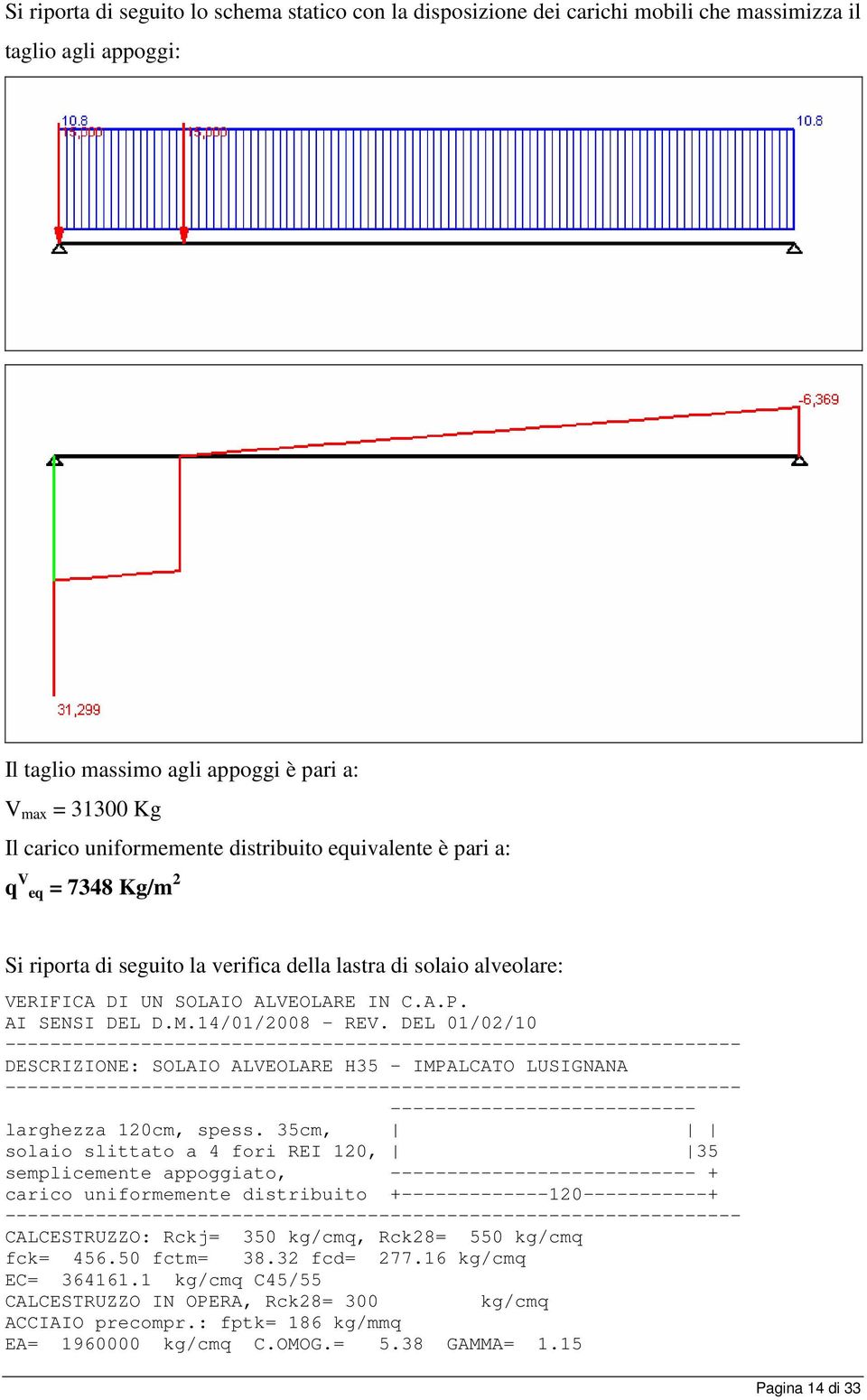 DEL 01/02/10 ----------------------------------------------------------------- DESCRIZIONE: SOLAIO ALVEOLARE H35 - IMPALCATO LUSIGNANA