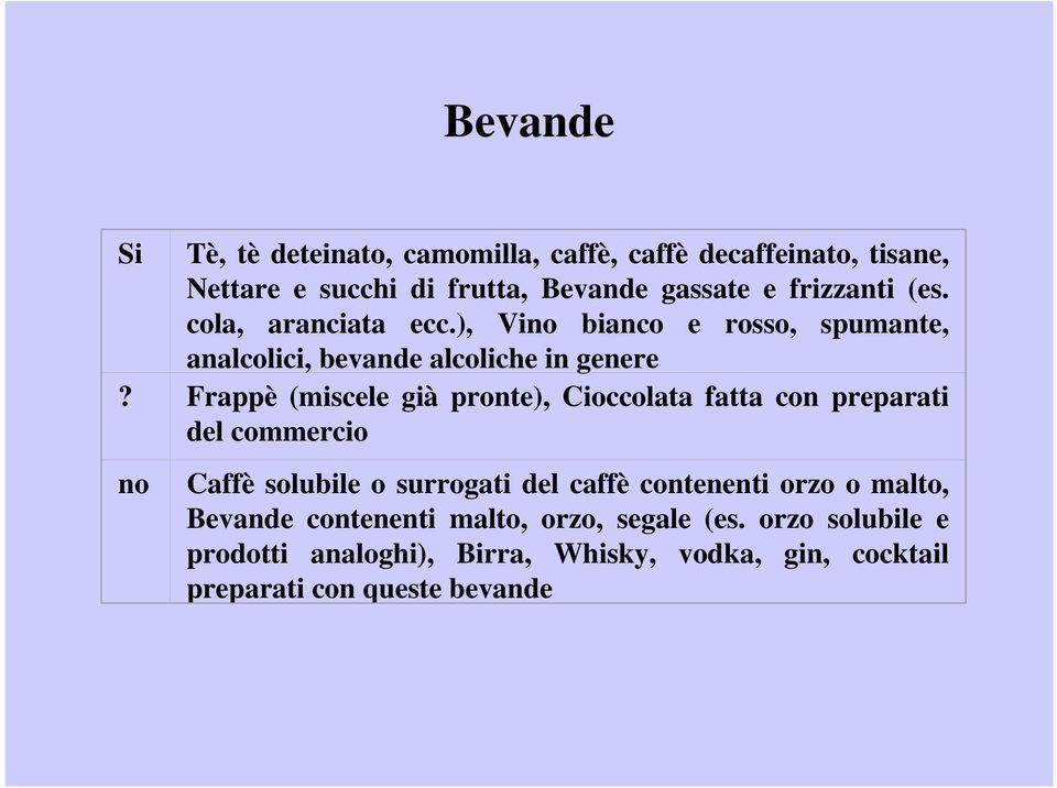 Frappè (miscele già pronte), Cioccolata fatta con preparati del commercio no Caffè solubile o surrogati del caffè contenenti