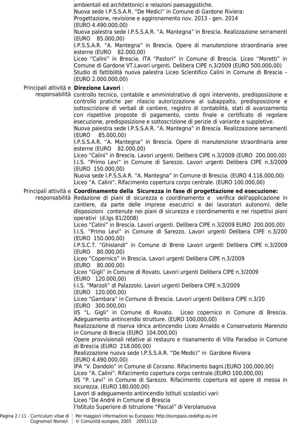 Realizzazione serramenti (EURO 85.000,00) I.P.S.S.A.R. A. Mantegna in. Opere di manutenzione straordinaria aree esterne (EURO 82.000,00) Liceo Calini in. ITA Pastori in Comune di.