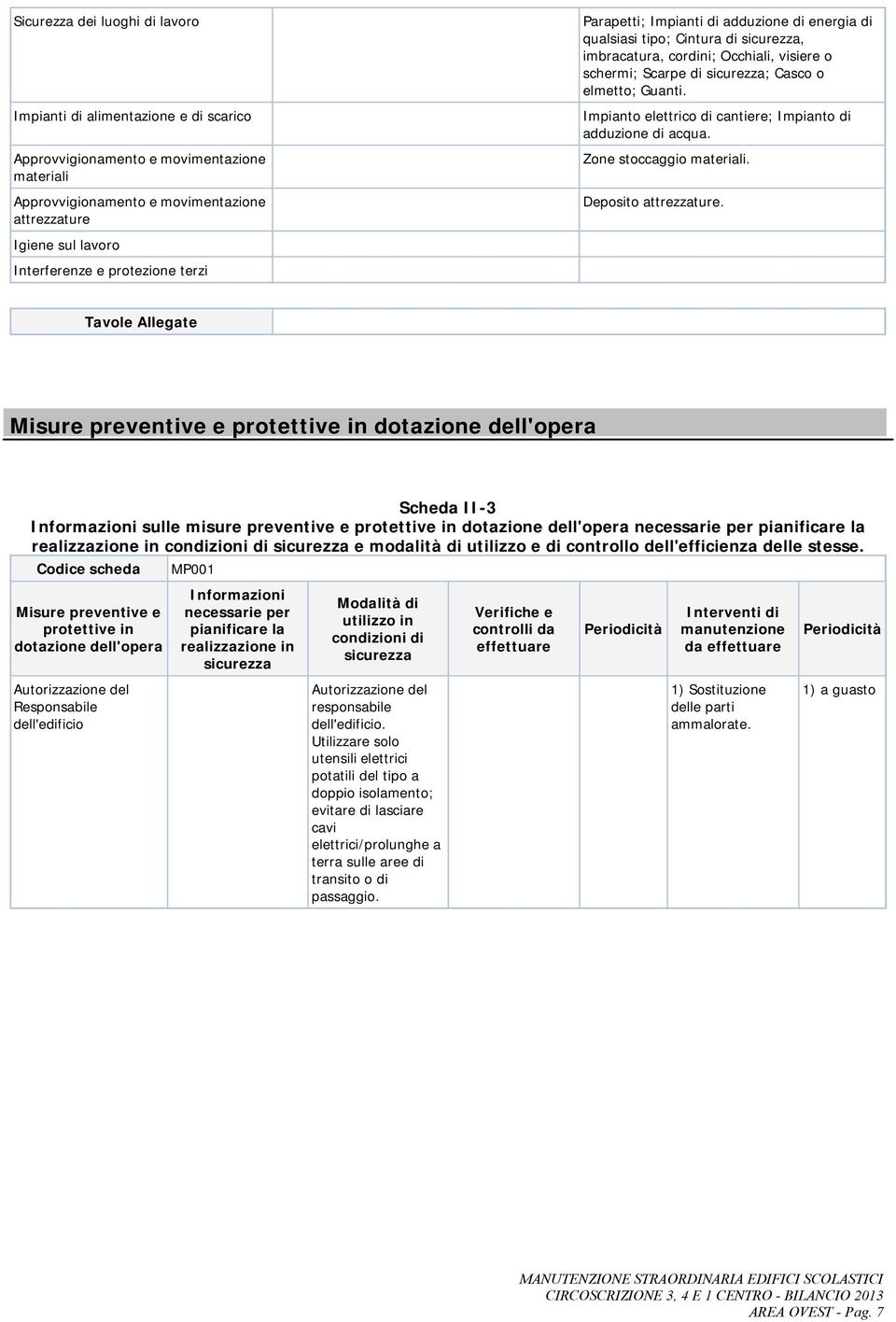 Zone stoccaggio materiali. Deposito attrezzature.