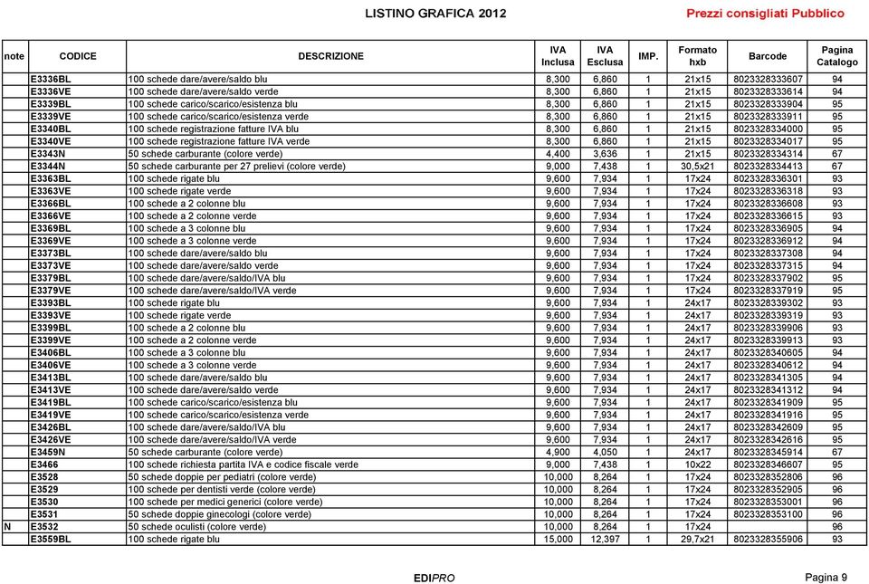 8023328334000 95 E3340VE 100 schede registrazione fatture IVA verde 8,300 6,860 1 21x15 8023328334017 95 E3343N 50 schede carburante (colore verde) 4,400 3,636 1 21x15 8023328334314 67 E3344N 50