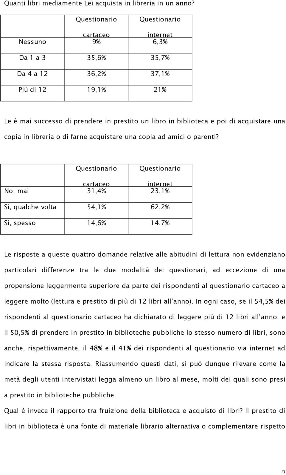 libreria o di farne acquistare una copia ad amici o parenti?