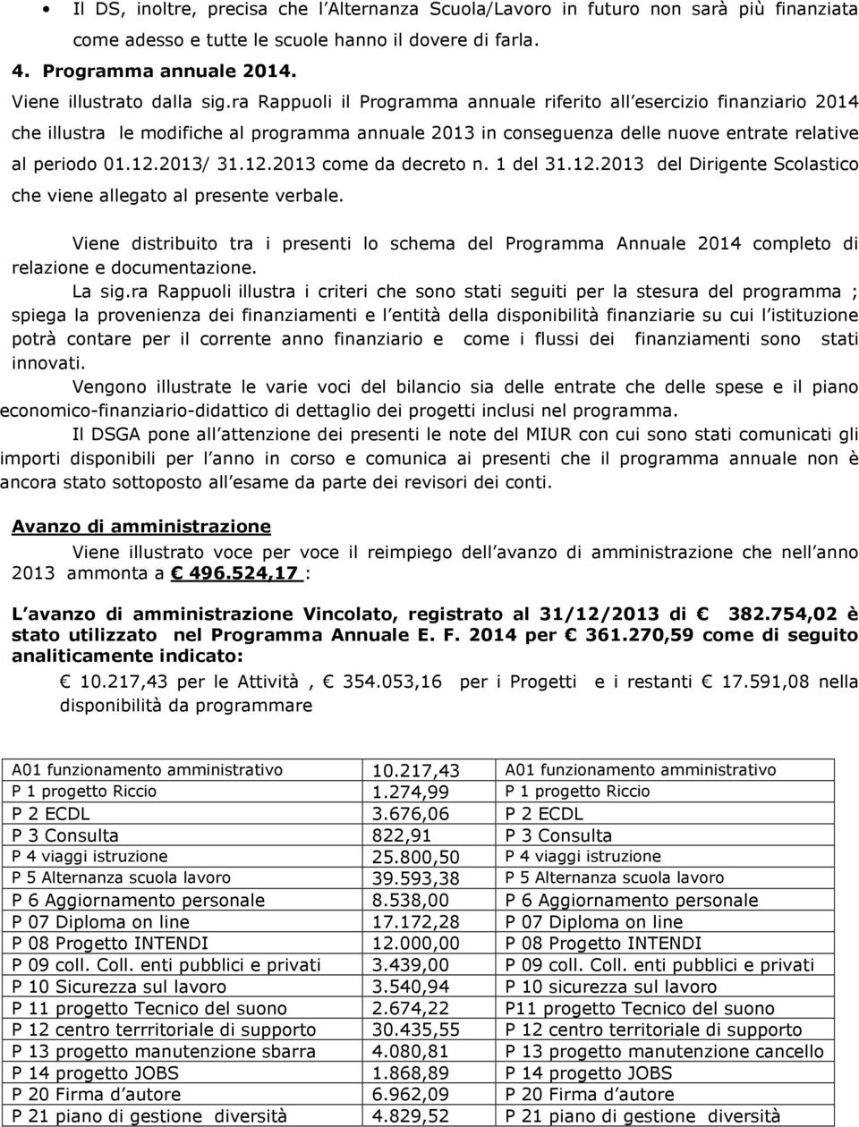 2013/ 31.12.2013 come da decreto n. 1 del 31.12.2013 del Dirigente Scolastico che viene allegato al presente verbale.