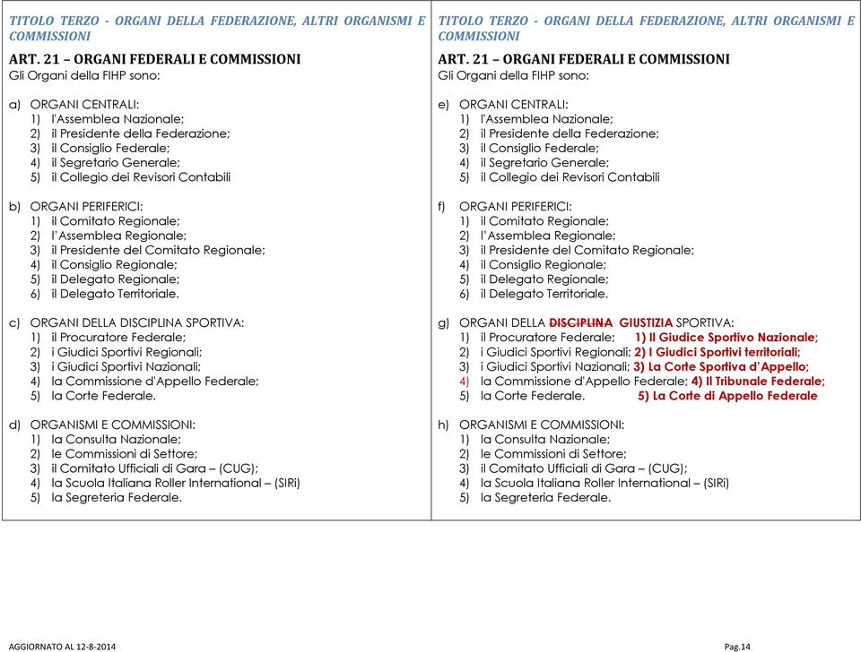 il Collegio dei Revisori Contabili b) ORGANI PERIFERICI: 1) il Comitato Regionale; 2) l Assemblea Regionale; 3) il Presidente del Comitato Regionale; 4) il Consiglio Regionale; 5) il Delegato