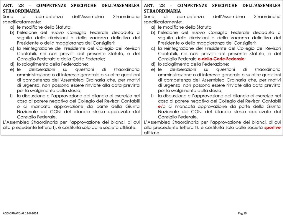 previsti dal presente Statuto, e del Consiglio Federale e della Corte Federale; d) lo scioglimento della Federazione; e) le deliberazioni su questioni di straordinaria amministrazione o di interesse