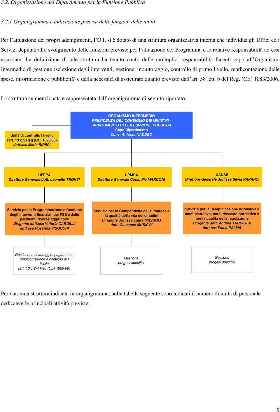 si è dotato di una struttura organizzativa interna che individua gli Uffici ed i Servizi deputati allo svolgimento delle funzioni previste per l attuazione del Programma e le relative responsabilità