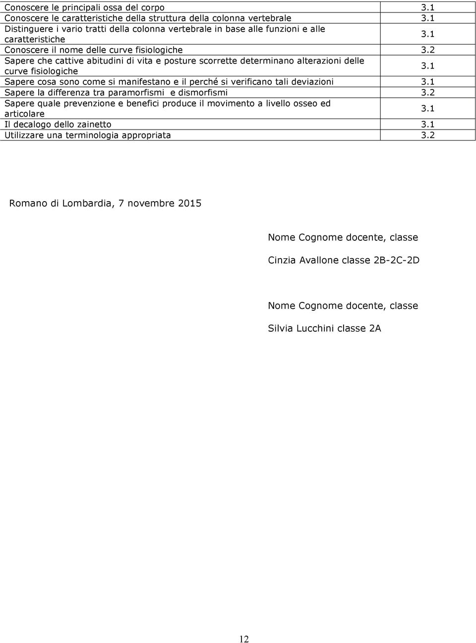 2 Sapere che cattive abitudini di vita e posture scorrette determinano alterazioni delle curve fisiologiche Sapere cosa sono come si manifestano e il perché si verificano tali deviazioni