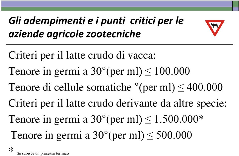 000 Criteri per il latte crudo derivante da altre specie: Tenore in