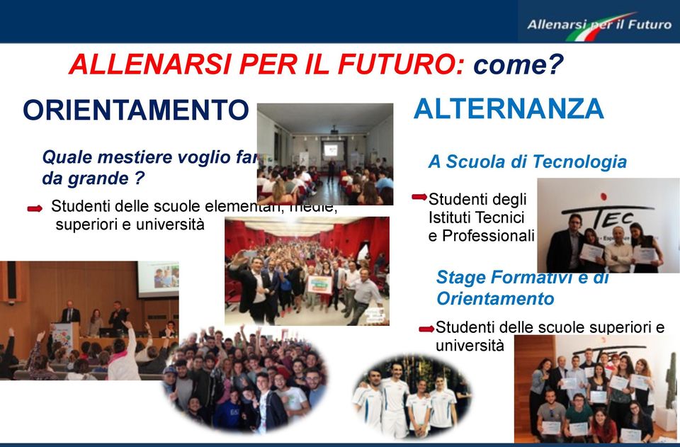 Studenti delle scuole elementari, medie, superiori e università A Scuola di