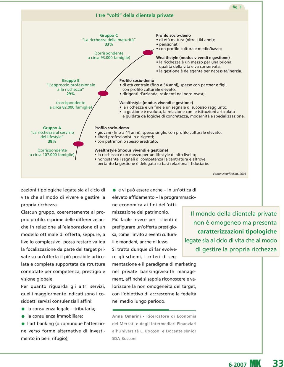 della vita e va conservata; la gestione è delegante per necessità/inerzia. Gruppo B L approccio professionale alla ricchezza 29% (corrispondente a circa 82.