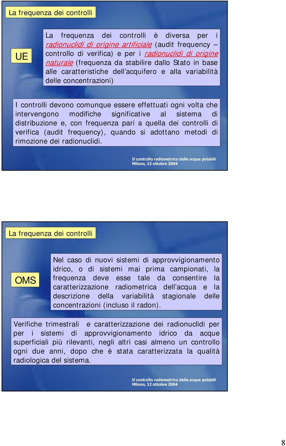 modifiche significative al sistema di distribuzione e, con frequenza pari a quella dei controlli di verifica (audit frequency), quando si adottano metodi di rimozione dei radionuclidi.