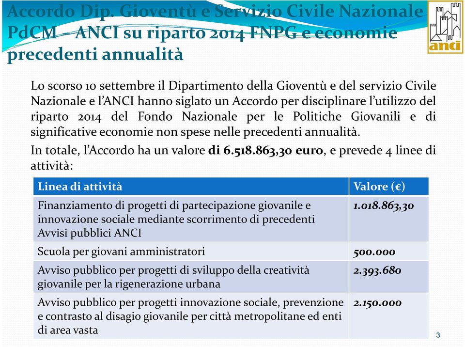 hanno siglato un Accordo per disciplinare l utilizzo del riparto 2014 del Fondo Nazionale per le Politiche Giovanili e di significative economie non spese nelle precedenti annualità.