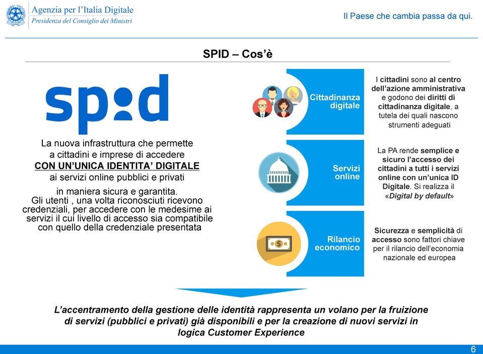 digitale Servizi online Rilancio economico I cittadini sono al centro dell azione amministrativa e godono dei diritti di cittadinanza digitale, a tutela dei quali nascono strumenti adeguati La PA