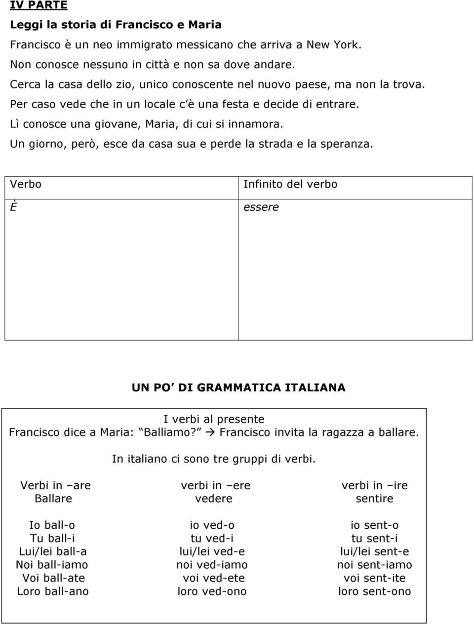 Un giorno, però, esce da casa sua e perde la strada e la speranza. Verbo È Infinito del verbo essere UN PO DI GRAMMATICA ITALIANA I verbi al presente Francisco dice a Maria: Balliamo?