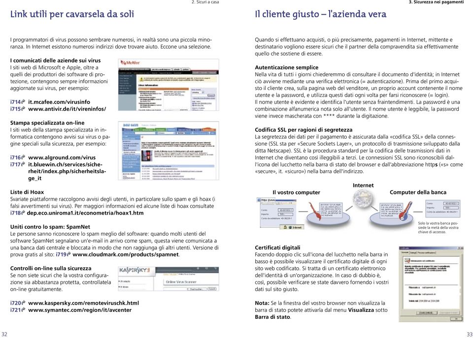 I comunicati delle aziende sui virus I siti web di Microsoft e Apple, oltre a quelli dei produttori dei software di protezione, contengono sempre informazioni aggiornate sui virus, per esempio: i714