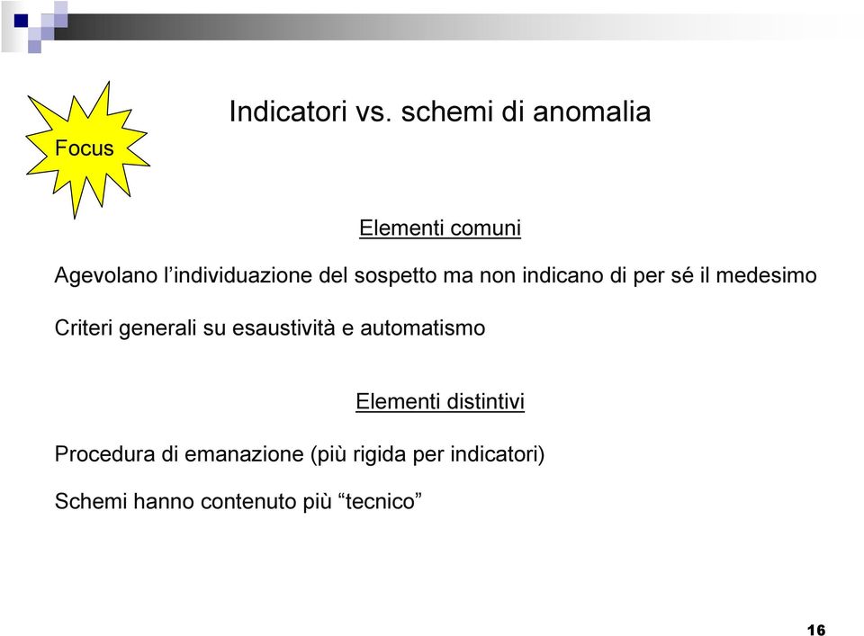 sospetto ma non indicano di per sé il medesimo Criteri generali su