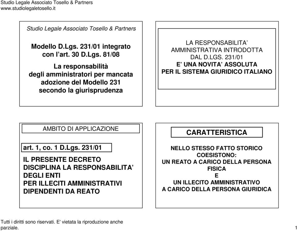 81/08 La responsabilità degli amministratori per mancata adozione del Modello 231 secondo la giurisprudenza LA RESPONSABILITA AMMINISTRATIVA INTRODOTTA DAL D.LGS.