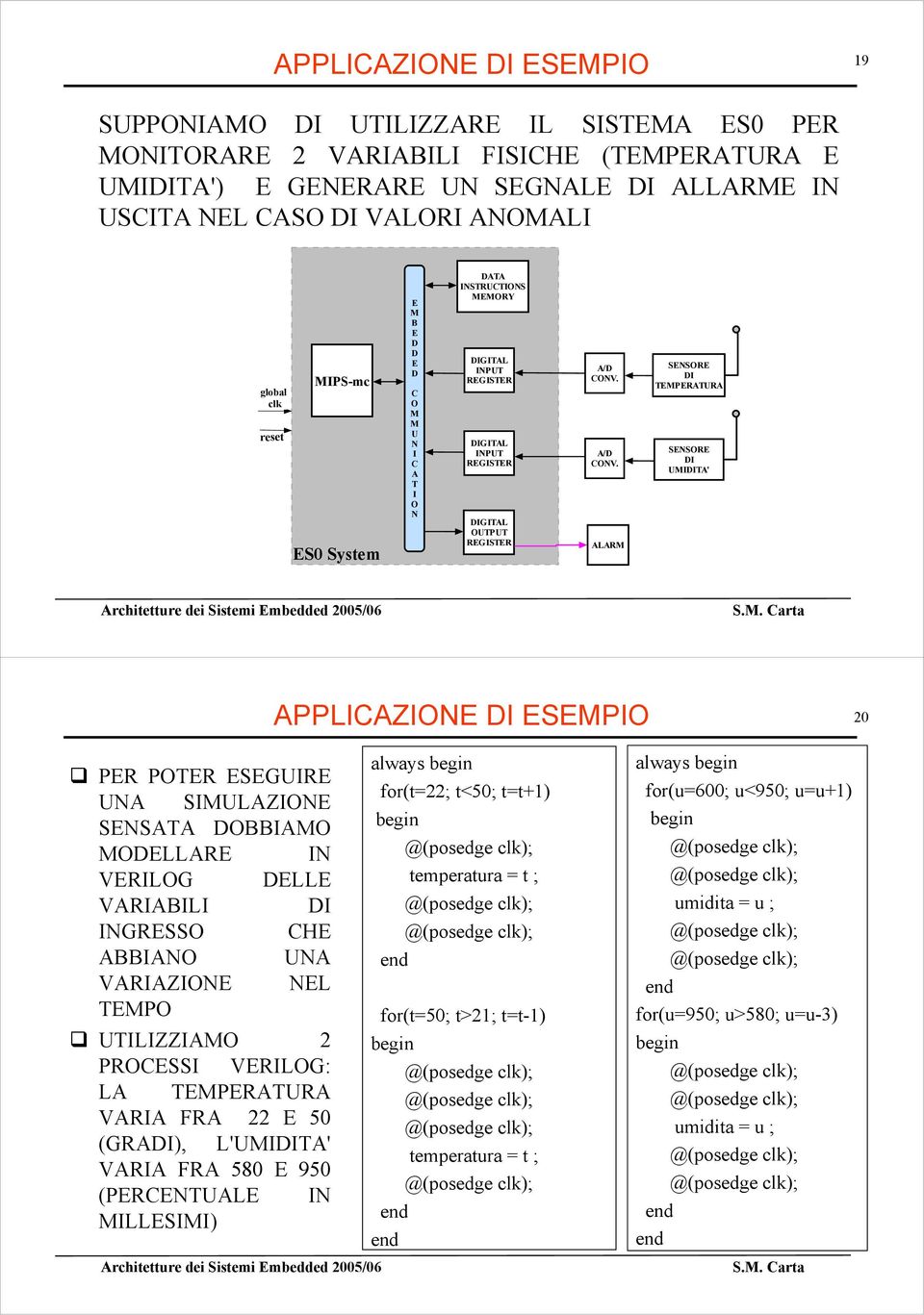 A/D COV.