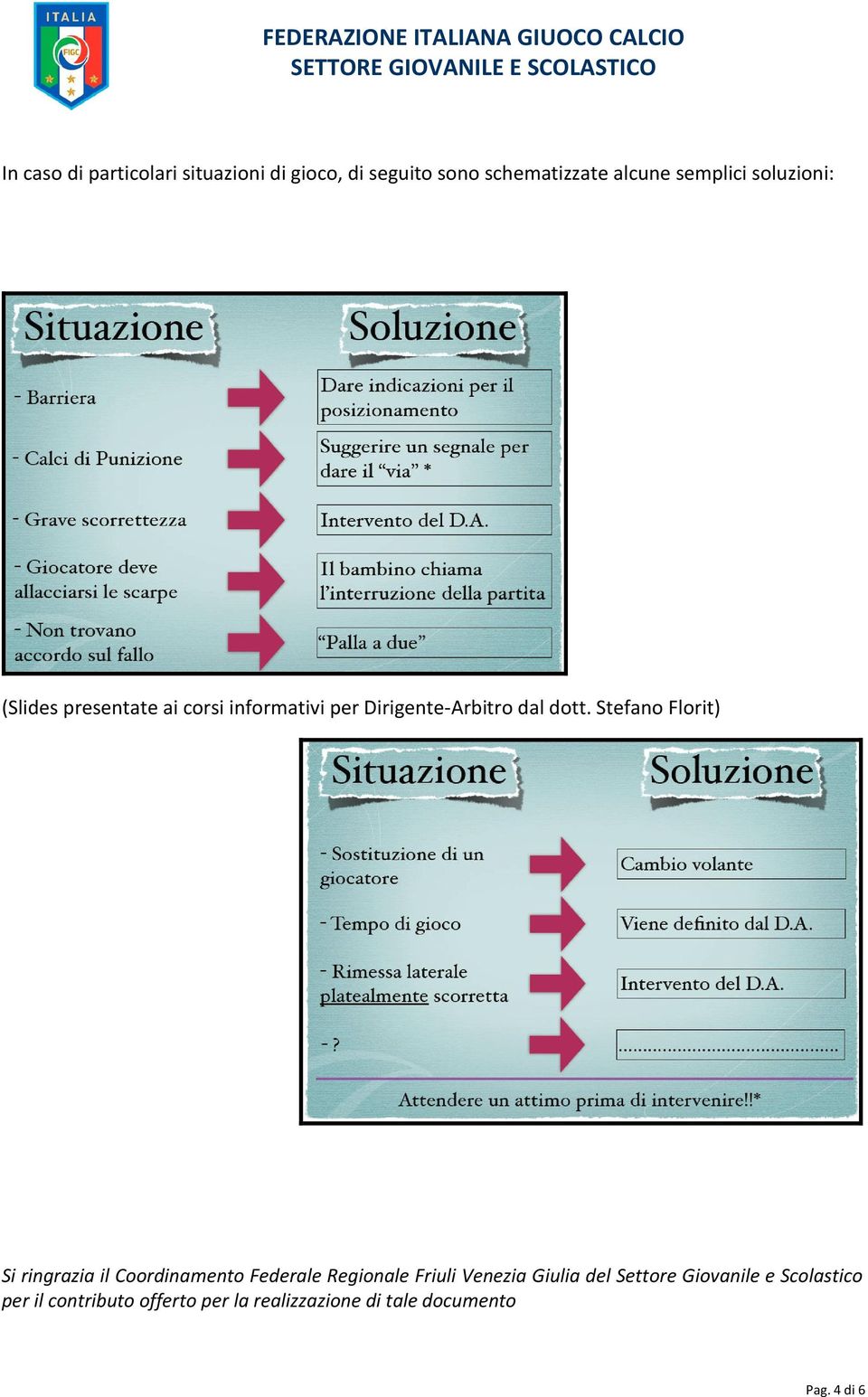 Stefano Florit) Si ringrazia il Coordinamento Federale Regionale Friuli Venezia Giulia del