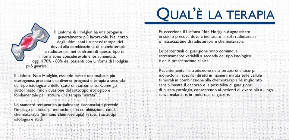 dei pazienti con Linfoma di Hodgkin può guarire.