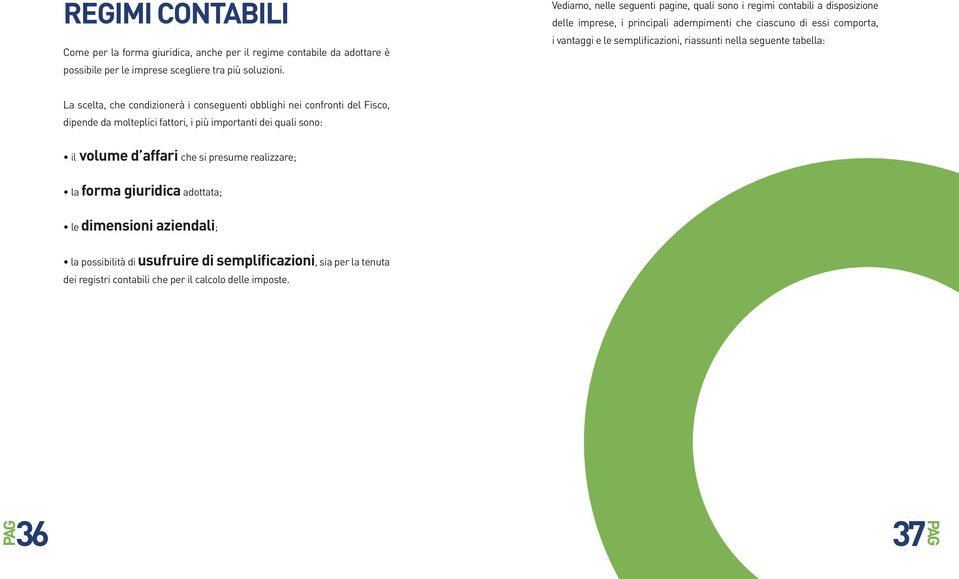 riassunti nella seguente tabella: La scelta, che condizionerà i conseguenti obblighi nei confronti del Fisco, dipende da molteplici fattori, i più importanti dei quali sono: il