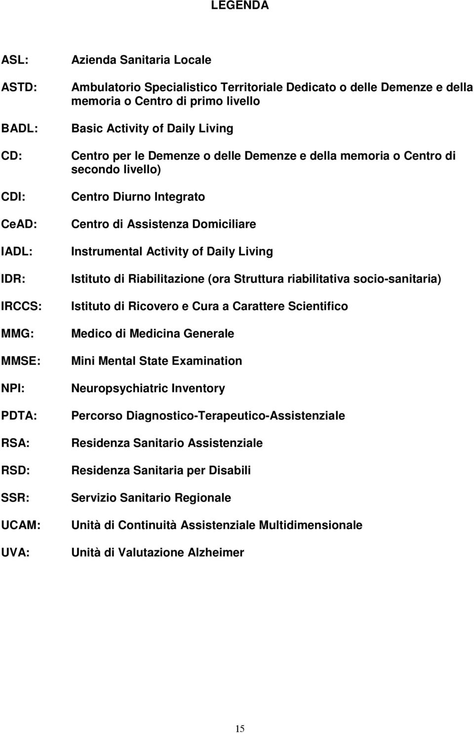 Domiciliare Instrumental Activity of Daily Living Istituto di Riabilitazione (ora Struttura riabilitativa socio-sanitaria) Istituto di Ricovero e Cura a Carattere Scientifico Medico di Medicina