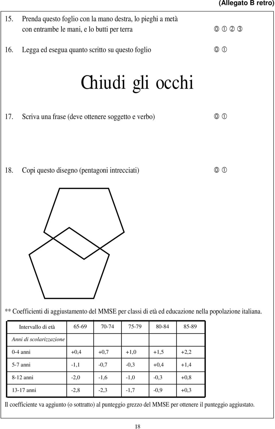 Copi questo disegno (pentagoni intrecciati) 01 ** Coefficienti di aggiustamento del MMSE per classi di età ed educazione nella popolazione italiana.