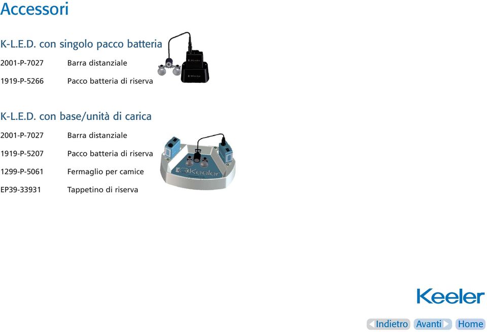 Pacco batteria di riserva K-L.E.D.