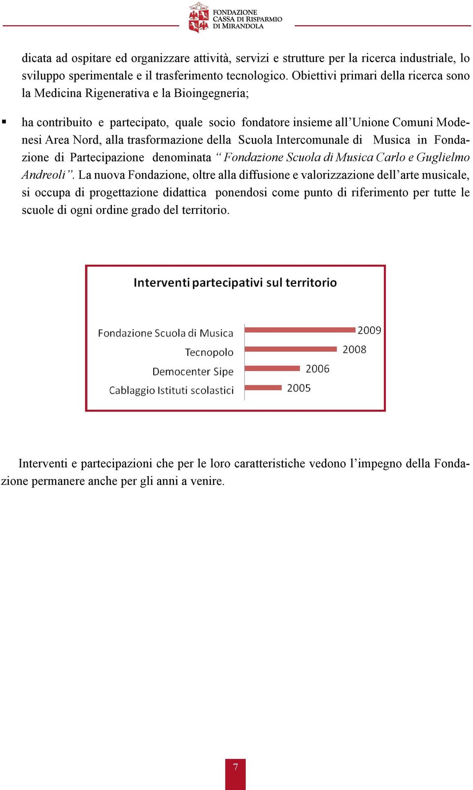 della Scuola Intercomunale di Musica in Fondazione di Partecipazione denominata Fondazione Scuola di Musica Carlo e Guglielmo Andreoli.