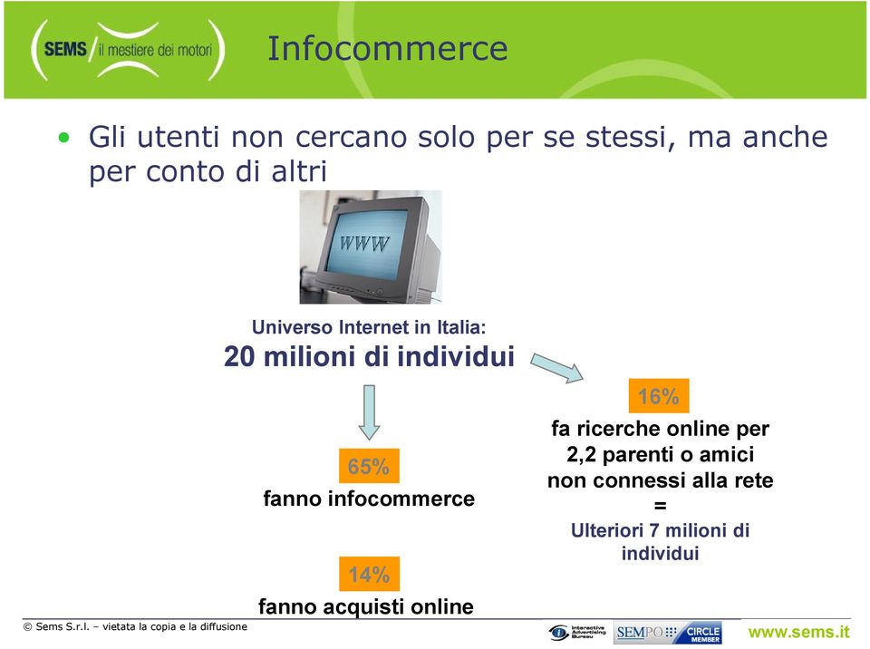 fanno infocommerce 14% fanno acquisti online 16% fa ricerche online per