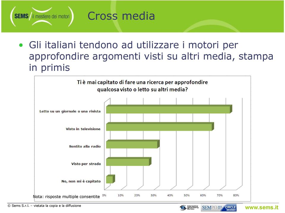 argomenti visti su altri media, stampa