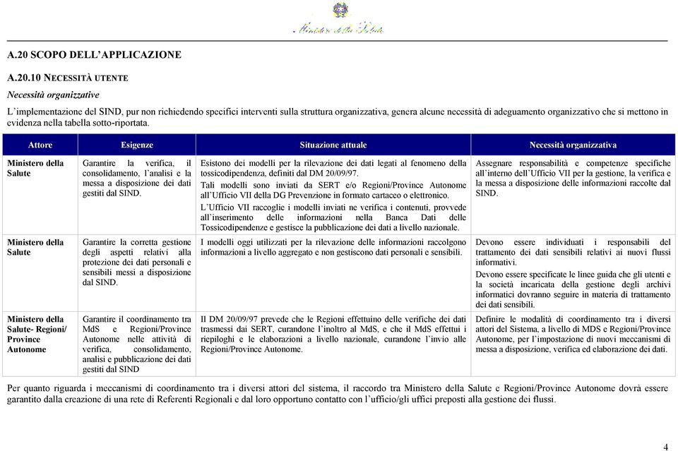 Attore Esigenze Situazione attuale Necessità organizzativa Ministero della Salute Garantire la verifica, il consolidamento, l analisi e la messa a disposizione dei dati gestiti dal.