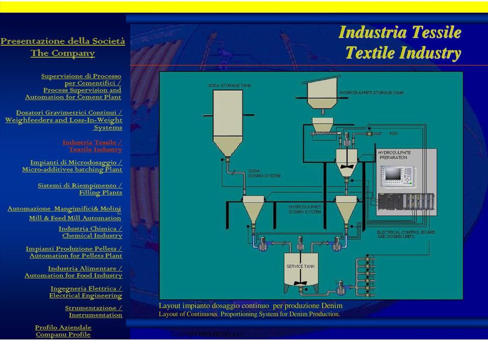 Denim Layout of Continuous