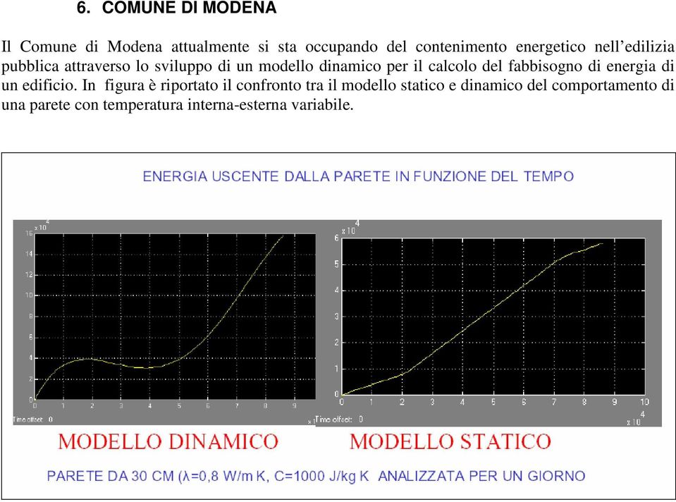 calcolo del fabbisogno di energia di un edificio.