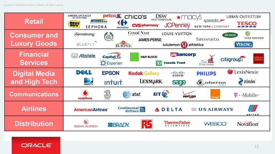 Digital Media and High Tech