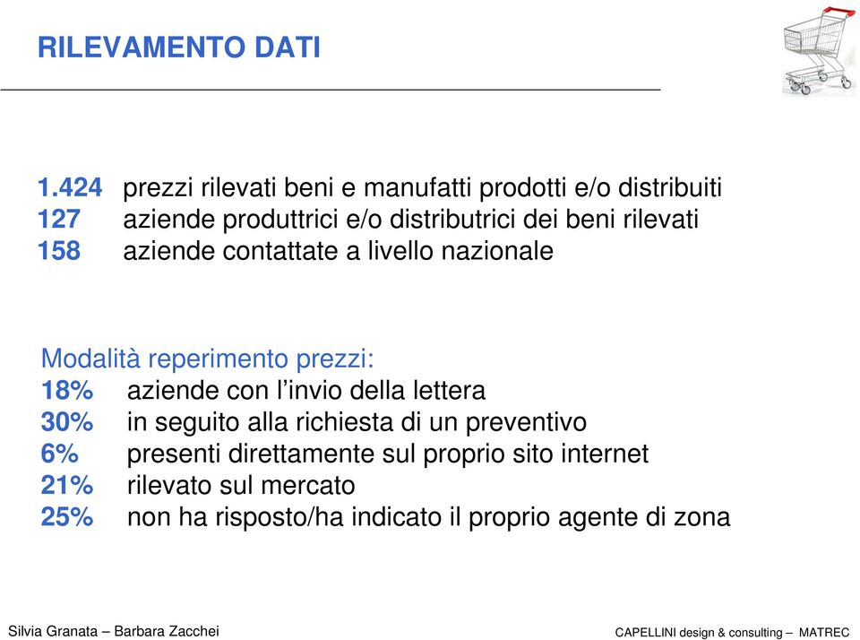 beni rilevati 158 aziende contattate a livello nazionale Modalità reperimento prezzi: 18% aziende con l