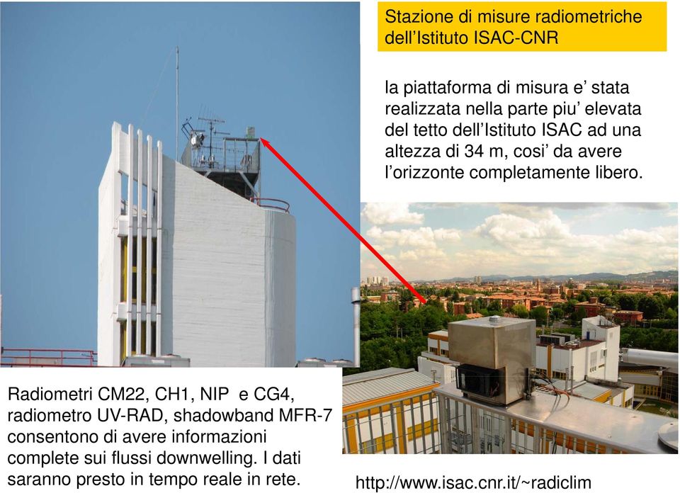 Radiometri CM22, CH1, NIP e CG4, radiometro UV-RAD, shadowband MFR-7 consentono o o di avere e informazioni o