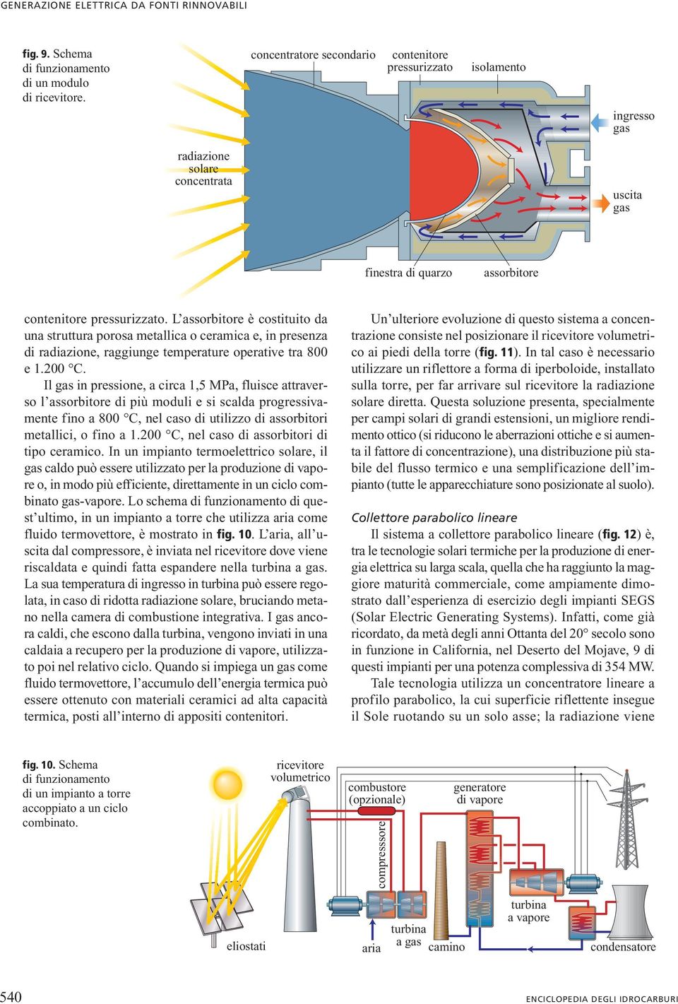 L assorbitore è costituito da una struttura porosa metallica o ceramica e, in presenza di radiazione, raggiunge temperature operative tra 800 e 1.200 C.