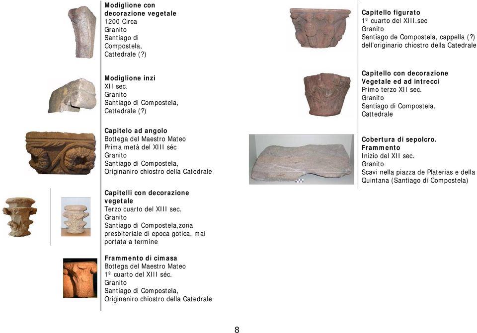 ) Capitelo ad angolo Bottega del Maestro Mateo Prima metà del XIII séc Santiago di Compostela, Originaniro chiostro della Catedrale Capitelli con decorazione vegetale Terzo cuarto del XIII sec.