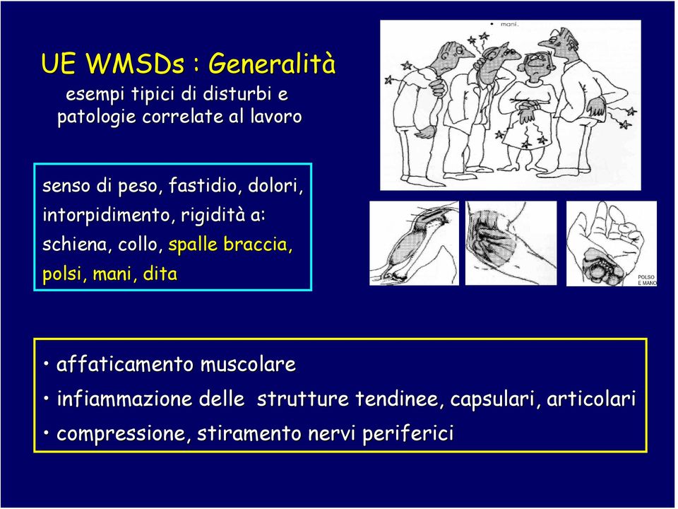 spalle braccia, polsi, mani, dita affaticamento muscolare infiammazione delle