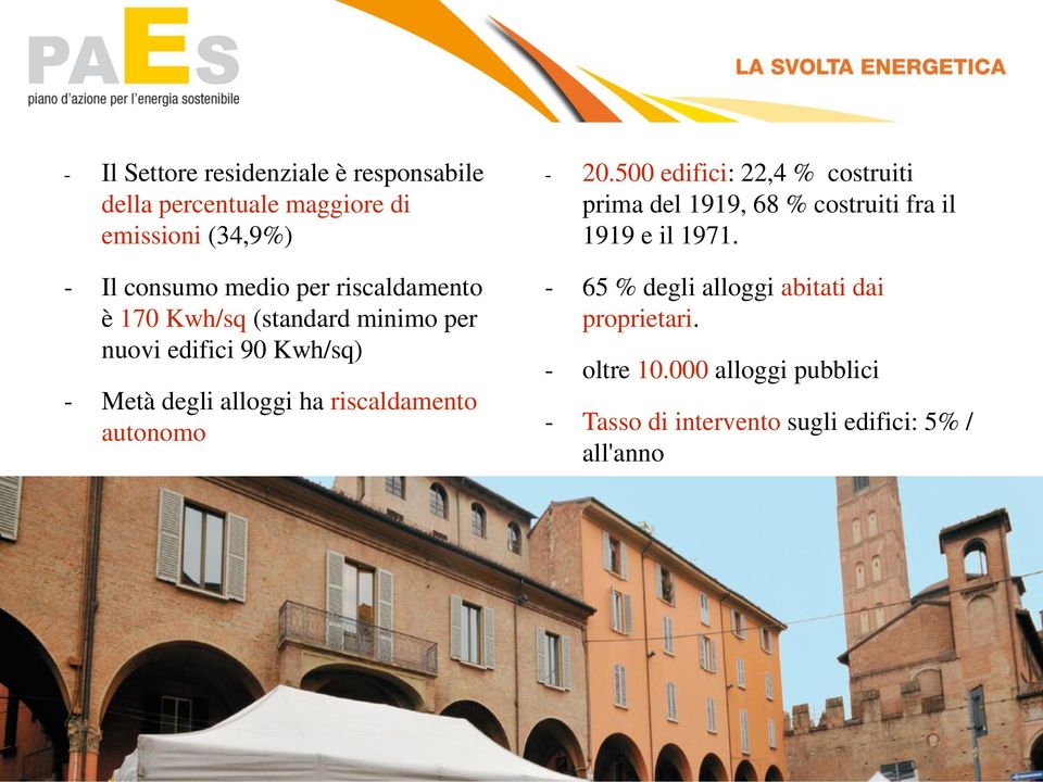 autonomo - 20.500 edifici: 22,4 % costruiti prima del 1919, 68 % costruiti fra il 1919 e il 1971.