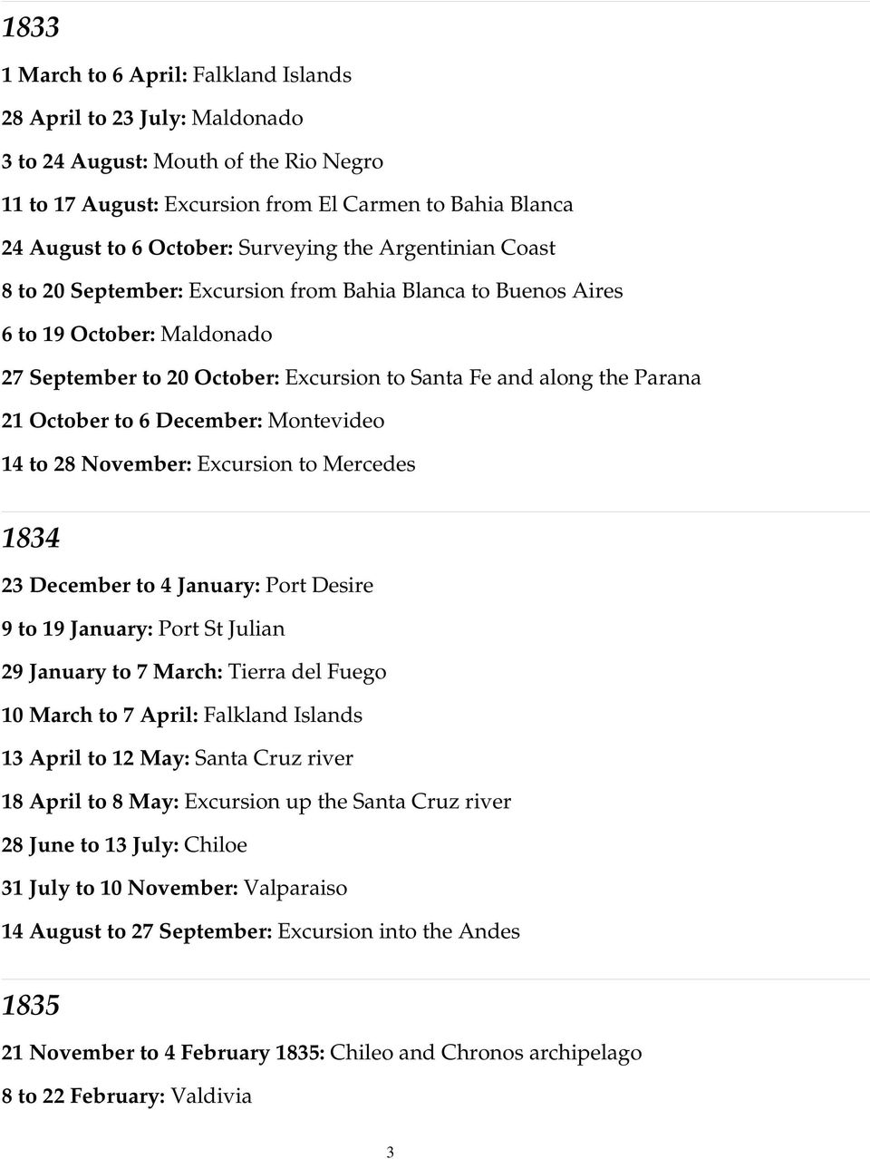 October to 6 December: Montevideo 14 to 28 November: Excursion to Mercedes 1834 23 December to 4 January: Port Desire 9 to 19 January: Port St Julian 29 January to 7 March: Tierra del Fuego 10 March