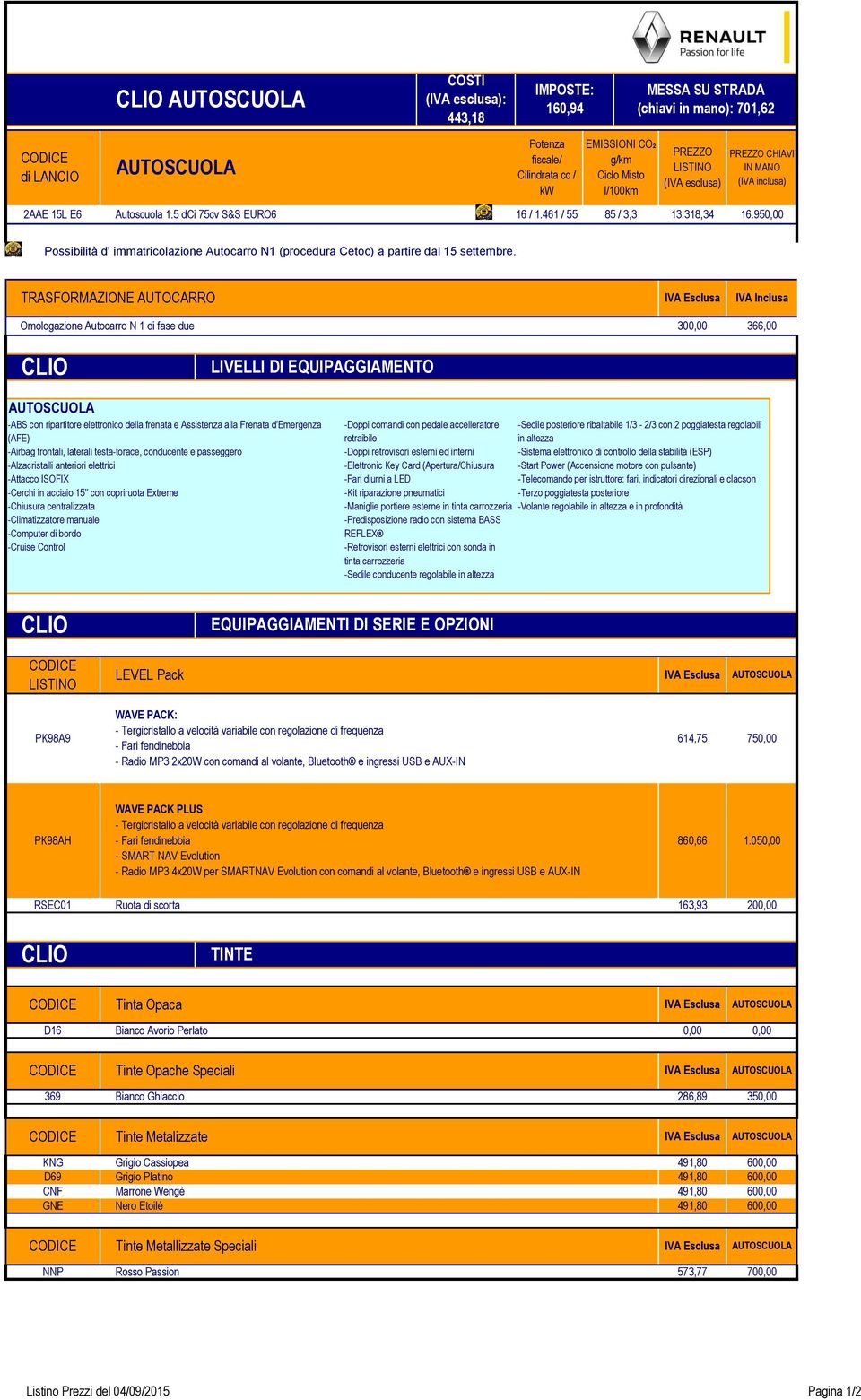 950,00 Possibilità d' immatricolazione Autocarro N1 (procedura Cetoc) a partire dal 15 settembre.