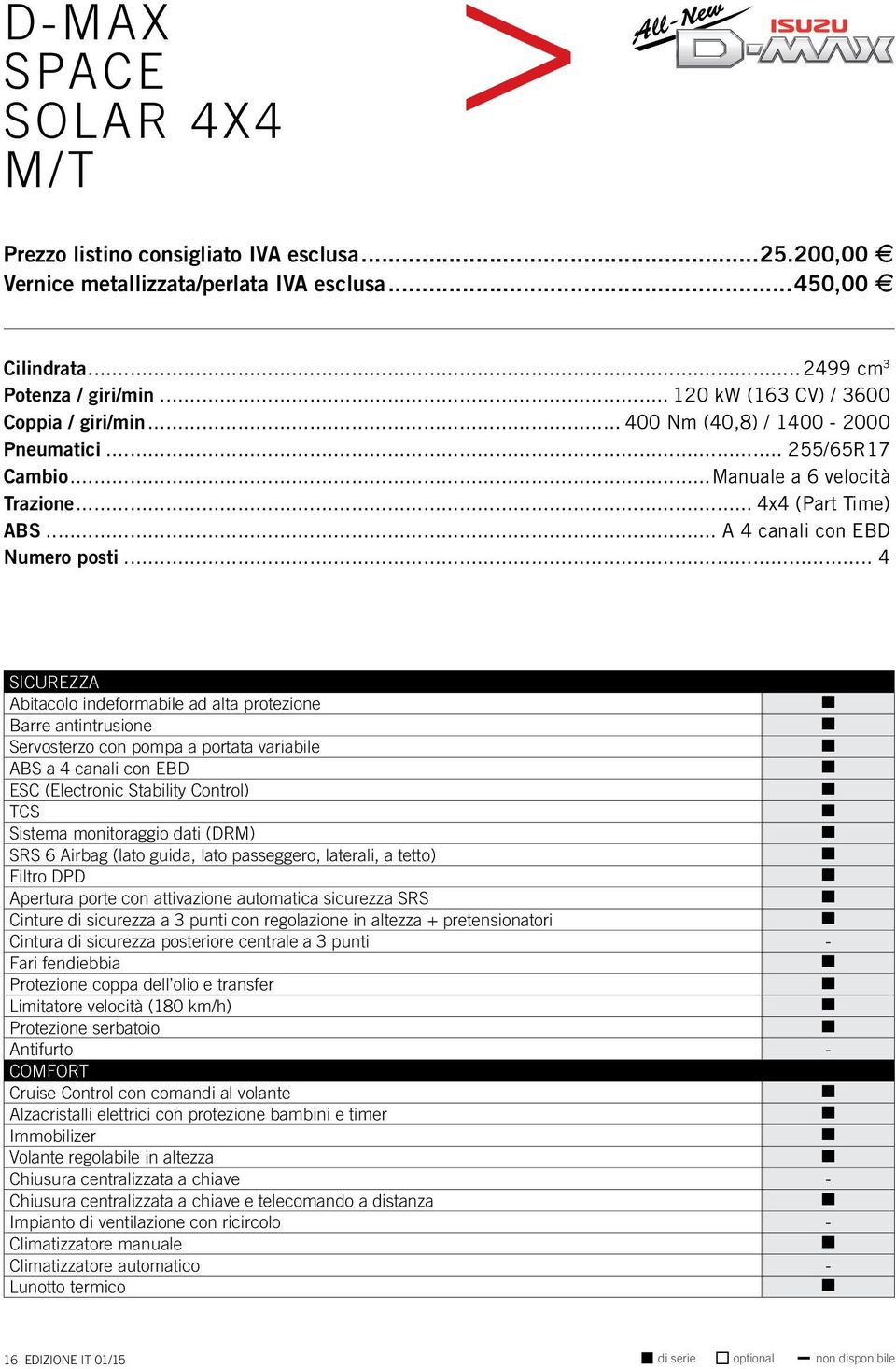 .. 4 SICUREZZA Abitacolo ideformabile ad alta protezioe Barre atitrusioe Servosterzo co pompa a portata variabile ABS a 4 caali co EBD ESC (Electroic Stability Cotrol) TCS Sistema moitoraggio dati