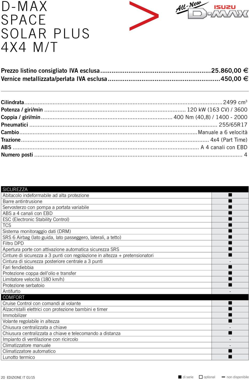 .. 4 SICUREZZA Abitacolo ideformabile ad alta protezioe Barre atitrusioe Servosterzo co pompa a portata variabile ABS a 4 caali co EBD ESC (Electroic Stability Cotrol) TCS Sistema moitoraggio dati