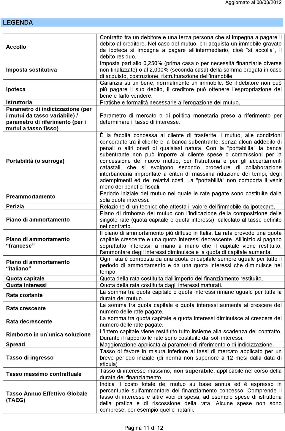 unica soluzione Spread Tasso di ingresso Tasso massimo contrattuale Tasso Annuo Effettivo Globale (TAEG) Contratto tra un debitore e una terza persona che si impegna a pagare il debito al creditore.