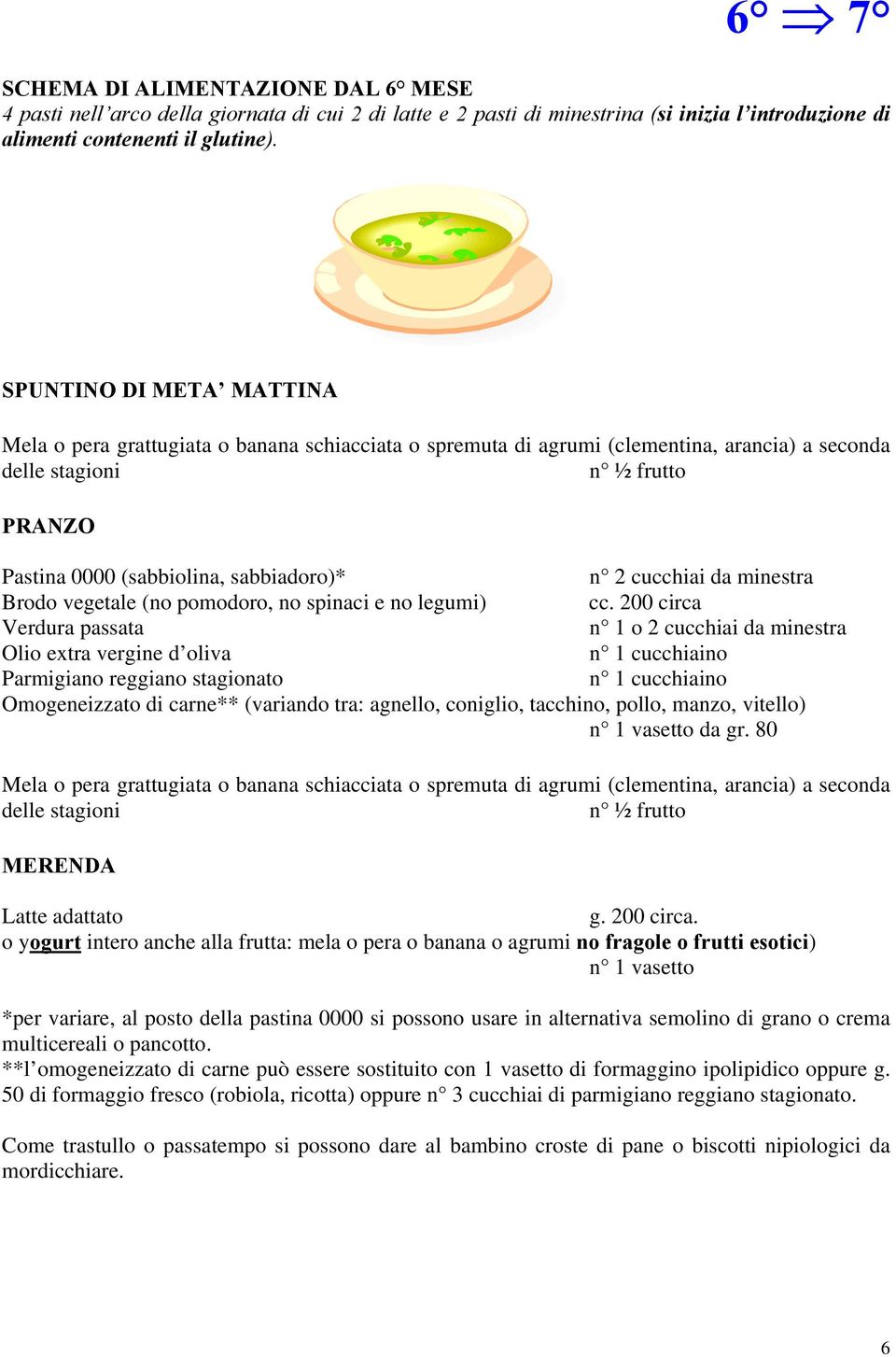 200 circa Verdura passata n 1 o 2 cucchiai da minestra Olio extra vergine d oliva Parmigiano reggiano stagionato Omogeneizzato di carne** (variando tra: agnello, coniglio, tacchino, pollo, manzo,