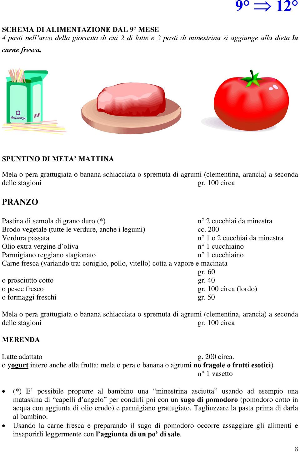 200 Verdura passata n 1 o 2 cucchiai da minestra Olio extra vergine d oliva Parmigiano reggiano stagionato Carne fresca (variando tra: coniglio, pollo, vitello) cotta a vapore e macinata gr.