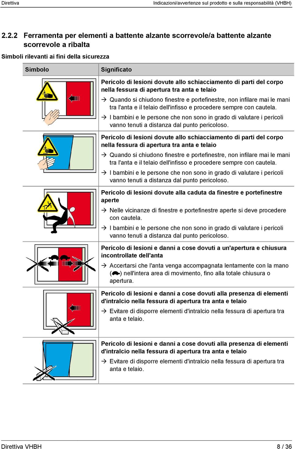 I bambini e le persone che non sono in grado di valutare i pericoli vanno tenuti a distanza dal punto pericoloso.